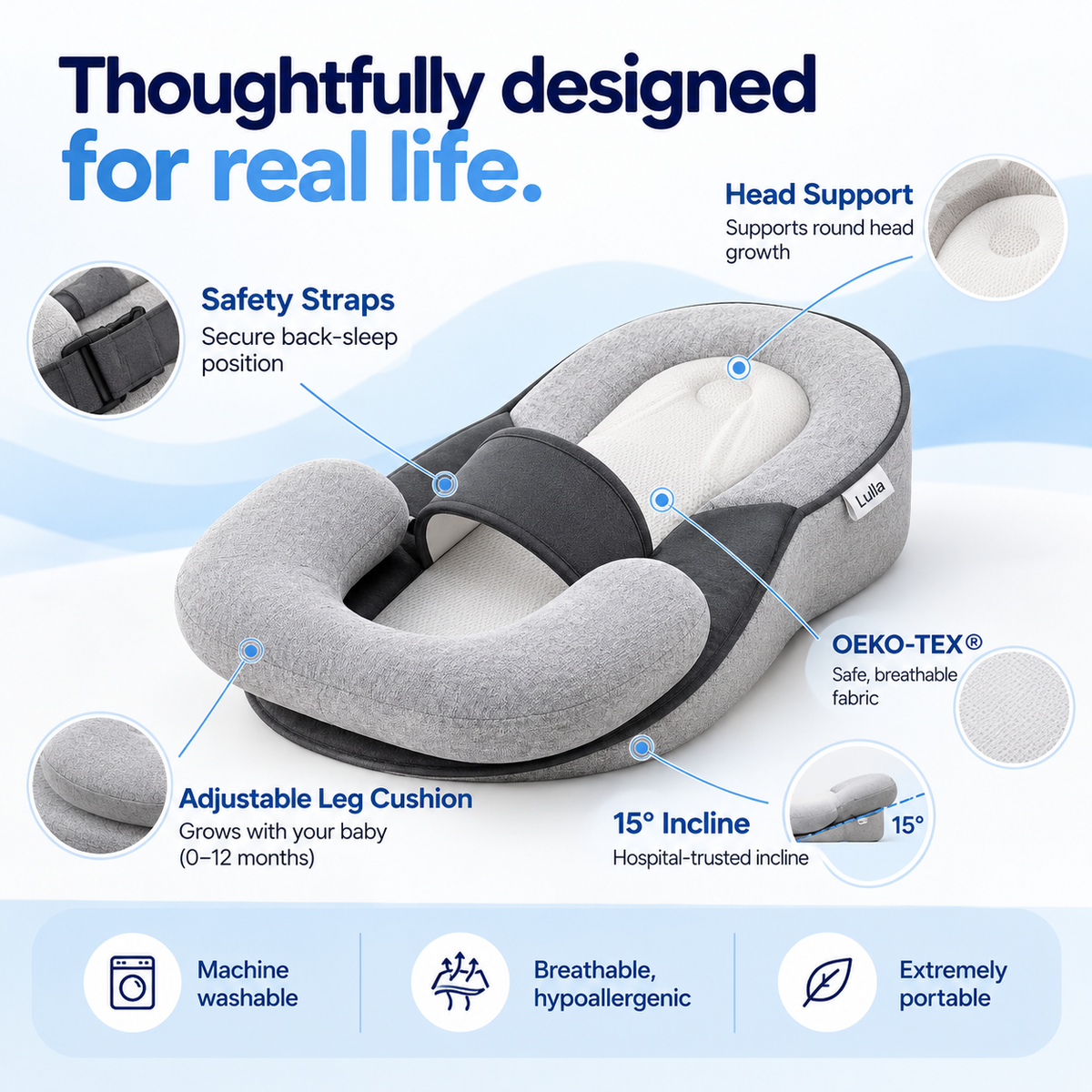 Lulla™ Comfort Cradle