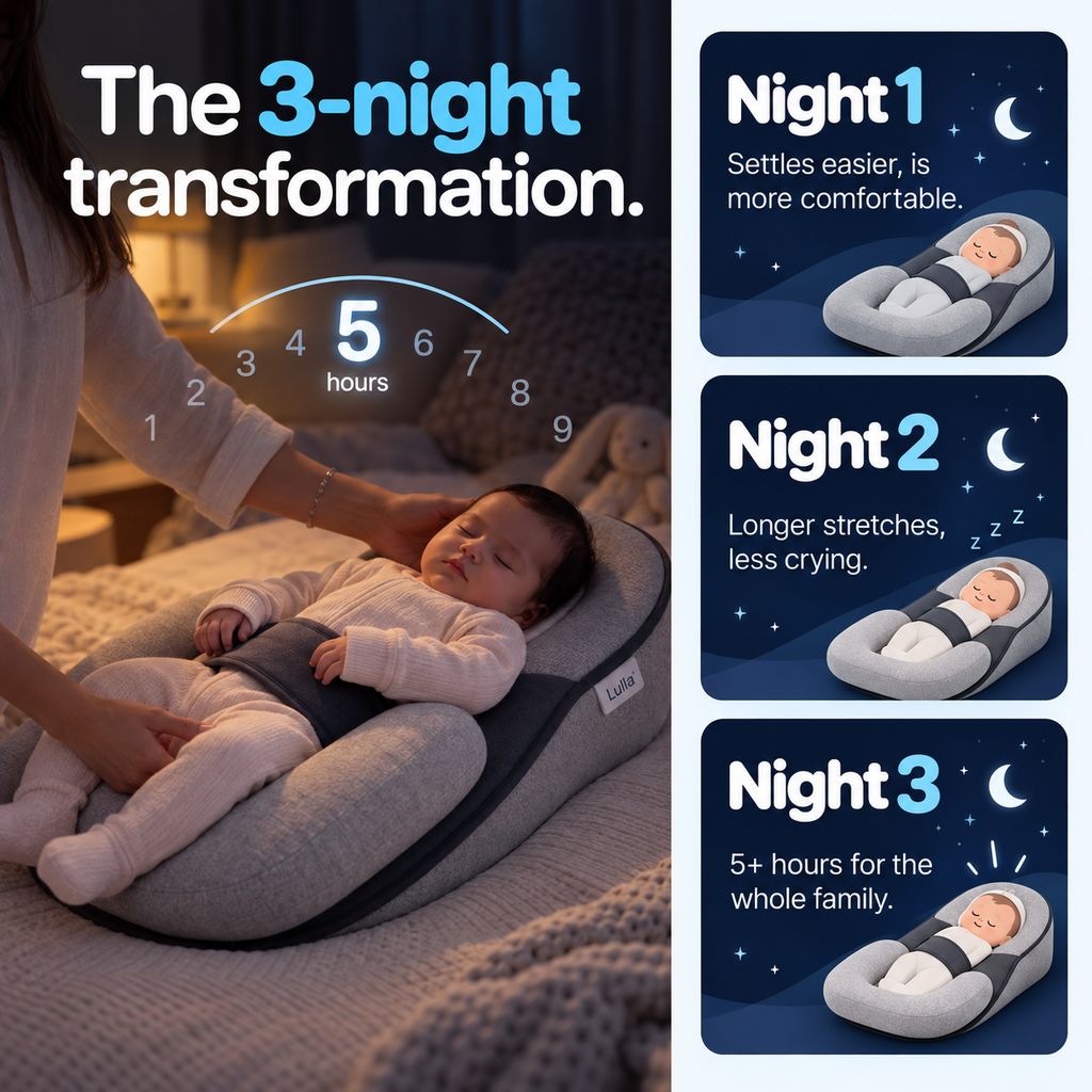Lulla™ Comfort Cradle