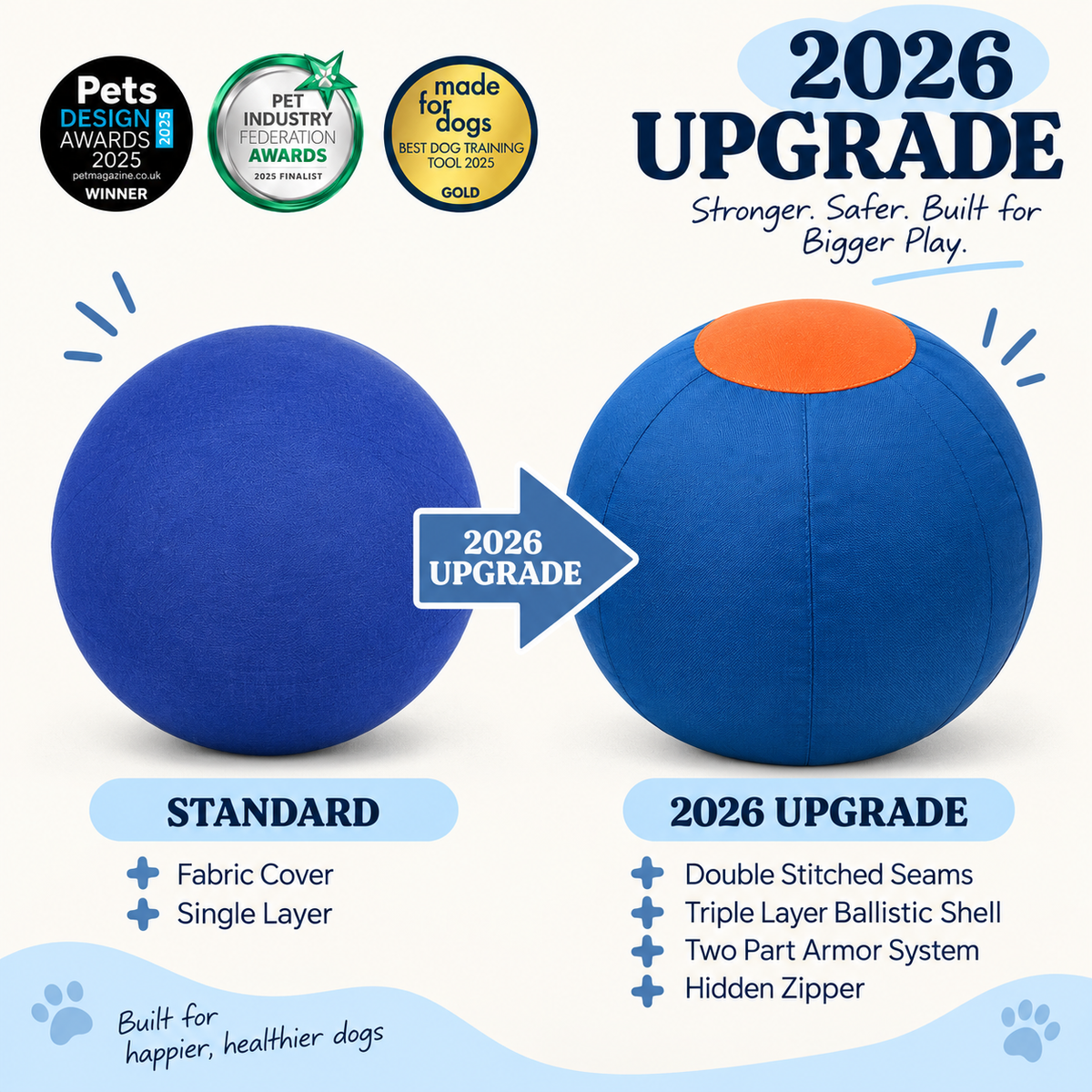 Pawlo™ Herding Ball